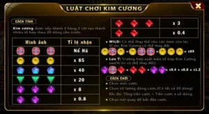 Khám Phá Trò Chơi Nổ Hũ Kim Cương Tại RikVip Với Giải Thưởng Hấp Dẫn
