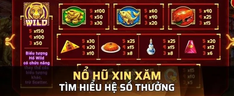 Cách Chơi Nổ Hũ Xin Xăm Tại RikVip Hiệu Quả Và Dễ Thắng Cho Người Mới