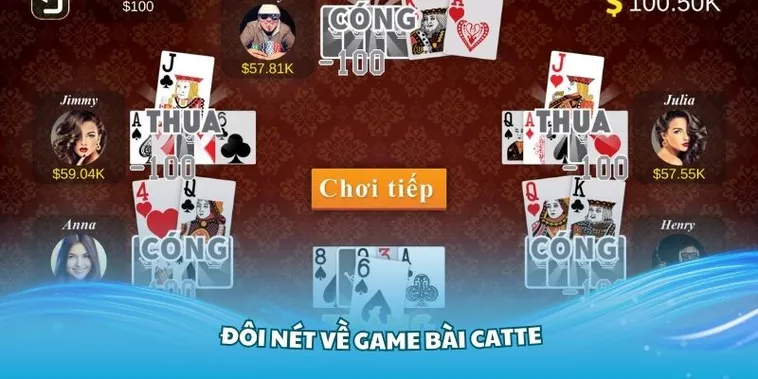 Hướng Dẫn Cách Chơi Sắc Tê Cổng Game RikVip Chi Tiết Dễ Hiểu