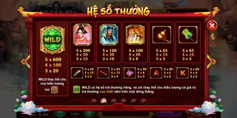 Cách Chơi Nổ Hũ Táo Quân Tại RikVip Hiệu Quả Cho Người Mới